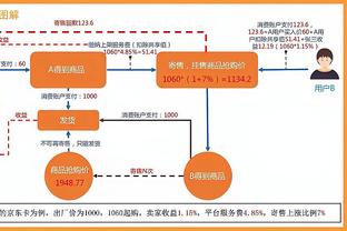 约基奇4次做到连续4场三双 历史第4人 比肩大O&张伯伦&威少